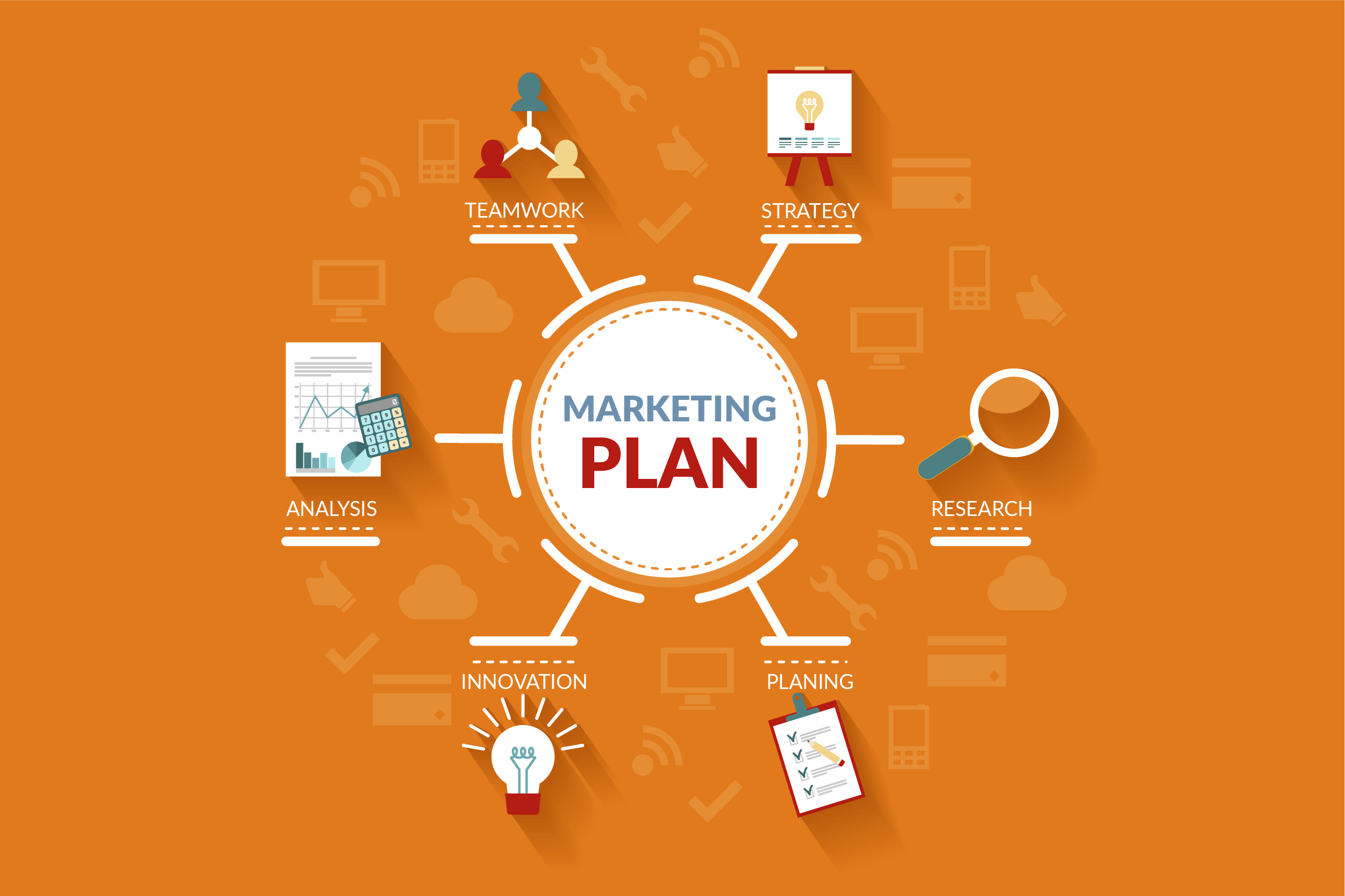 The Fundamentals Of Writing A Marketing Plan