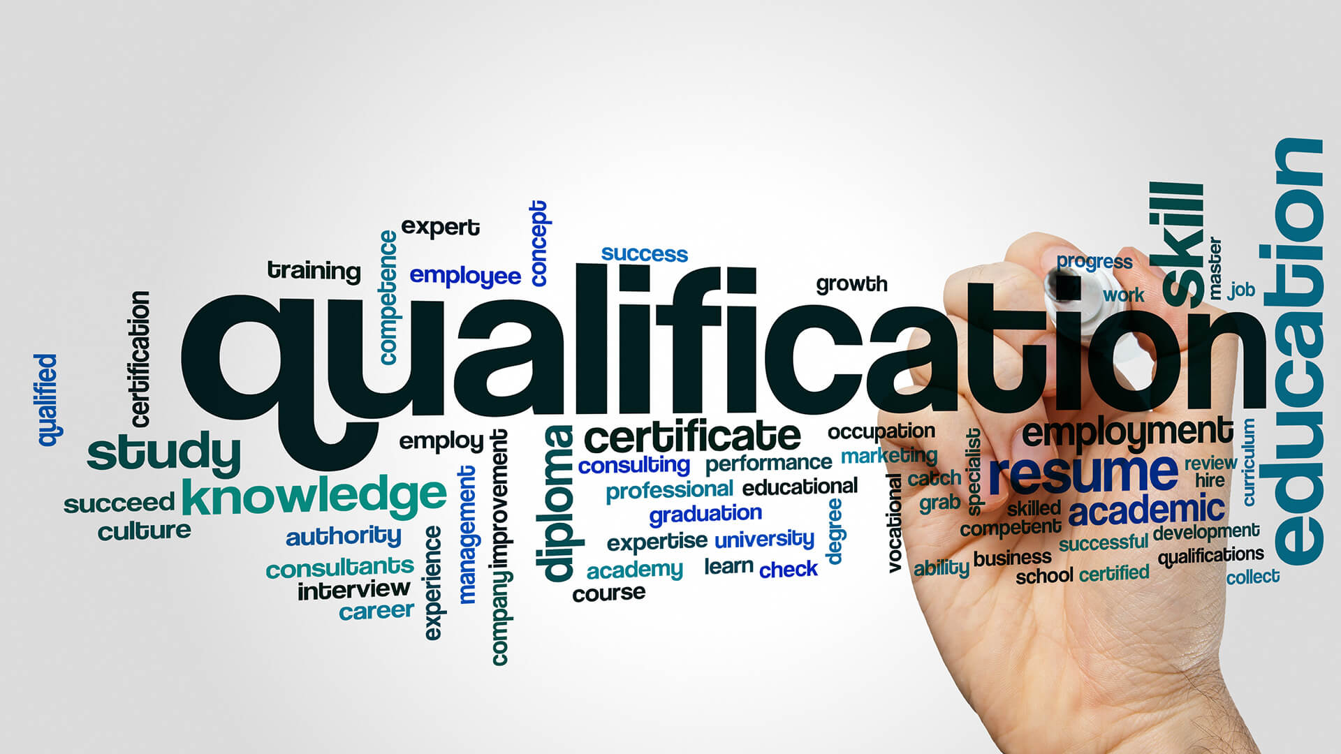 Marketing Qualification